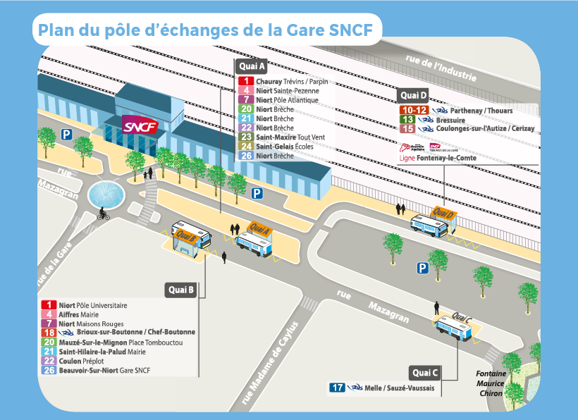 Le pôle d’échanges de la Gare SNCF de Niort